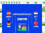 九游娱乐网页-关于法国横扫瑞士，成功晋级欧洲杯八强的信息