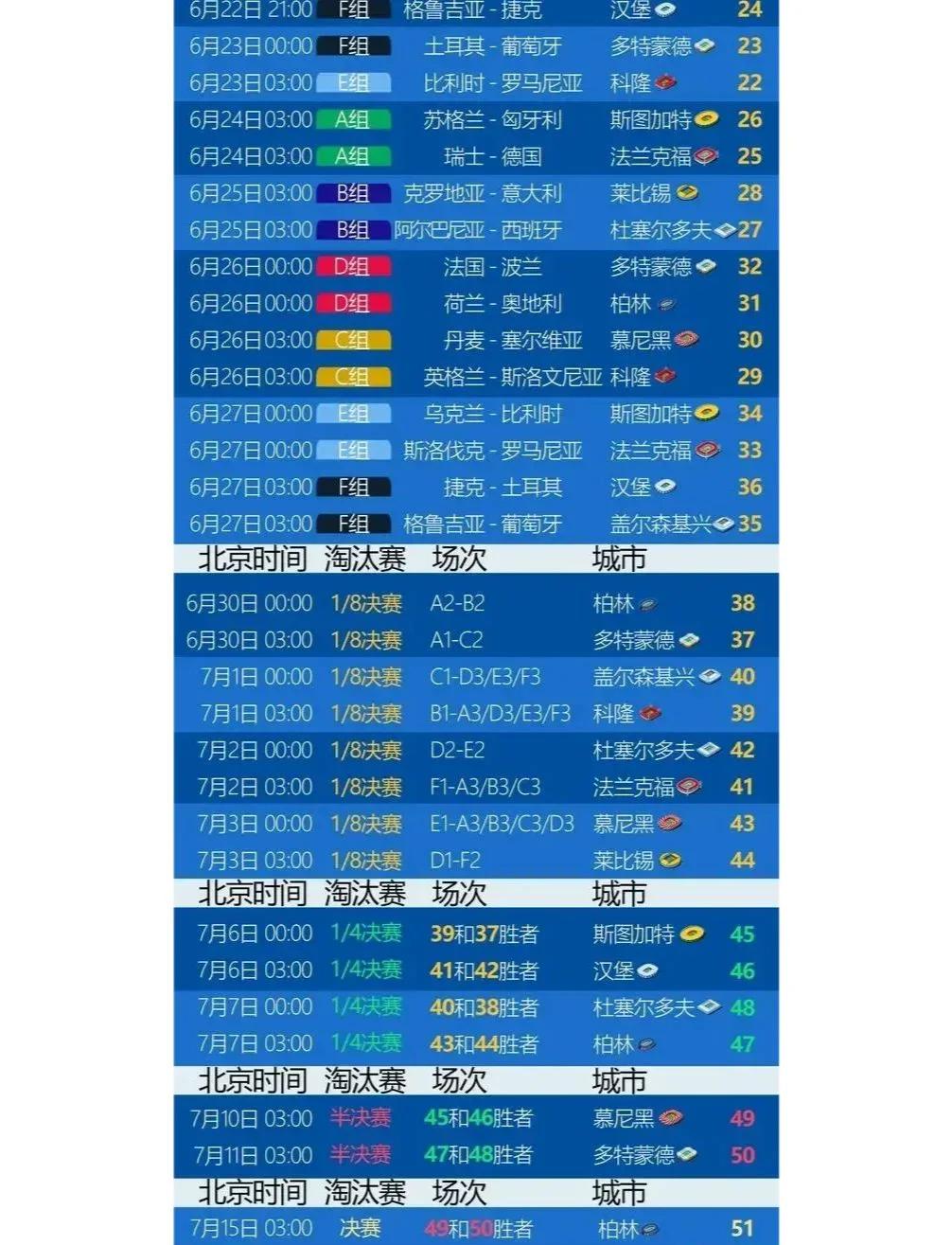 欧洲杯预选赛赛程惊险刺激，球队实力争强的简单介绍